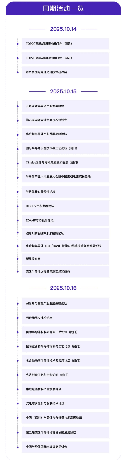 20场论坛日程安排公布！2025深圳半导体展10月15日举办 3