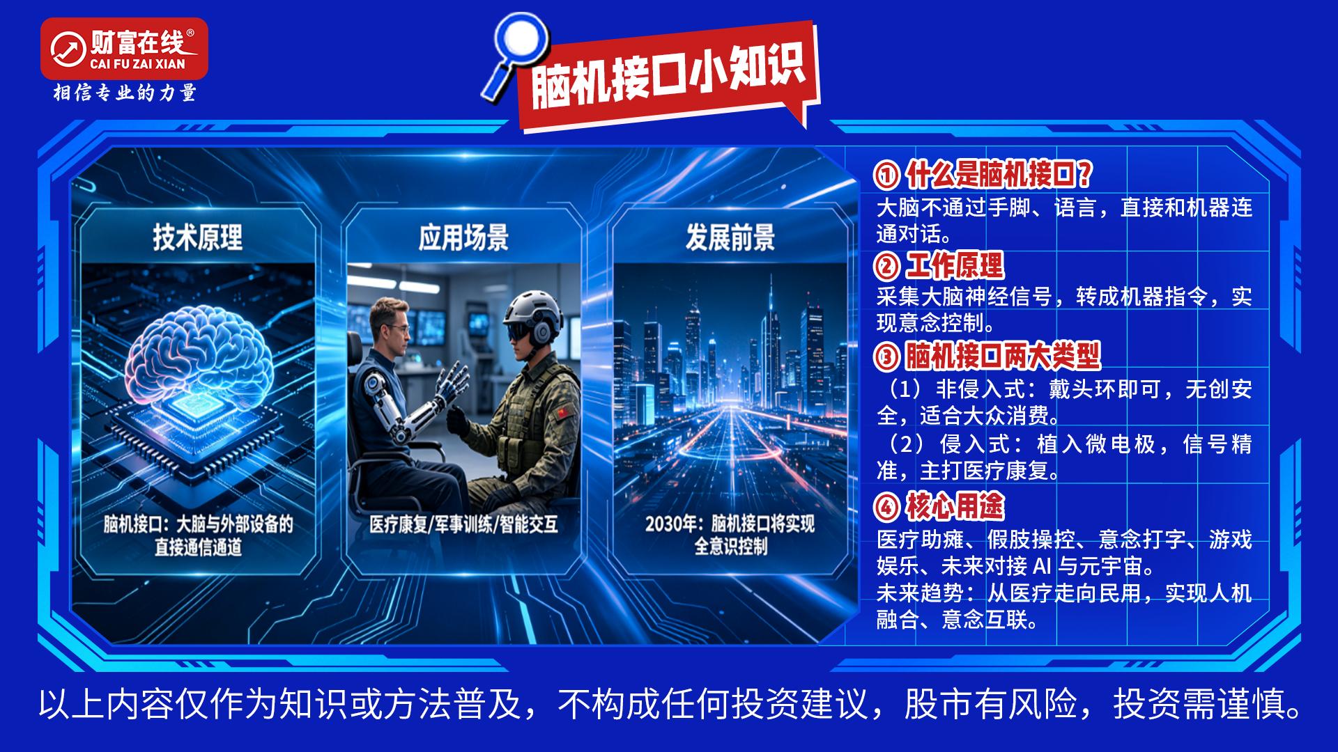 财富在线：脑机接口产业链全梳理，简单易懂，快速掌握！ 3