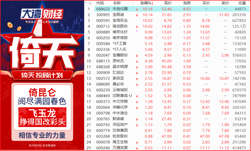 利好重重，企业跨境并购重组火热！ 1