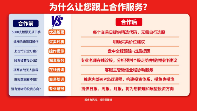 水利建设板块逆势爆发！史诗级工程引爆市场 2