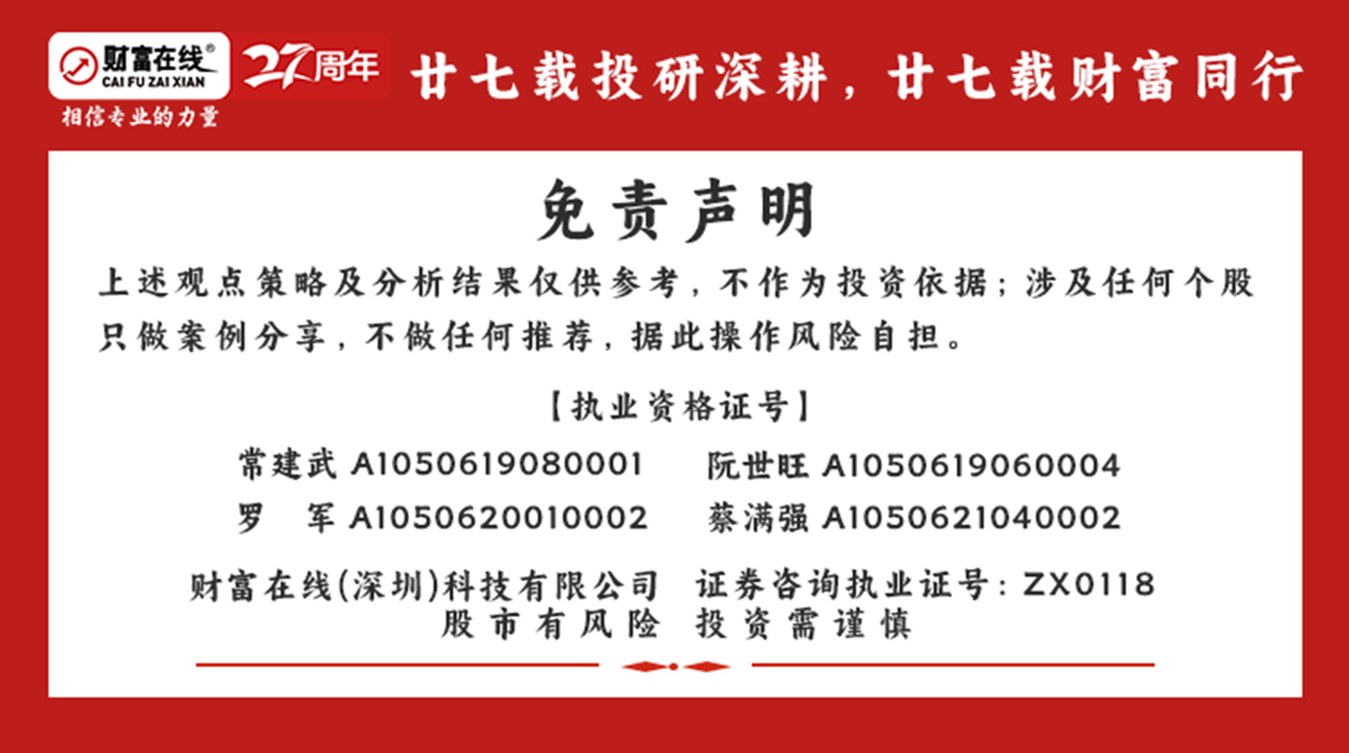 【财富在线】两大“王炸”利好催化,商业航天下周或迎爆发拐点 3 【财富在线】两大“王炸”利好催化,商业航天下周或迎爆发拐点 3