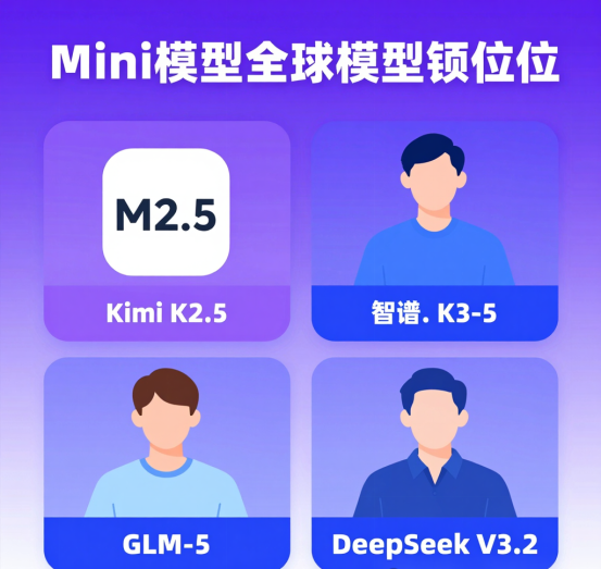 3周暴涨127%!中国大模型调用量正式超过美国 3 3周暴涨127%!中国大模型调用量正式超过美国 3