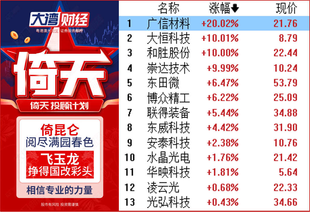 华为Mate70未售先火！已超200万人预订 2