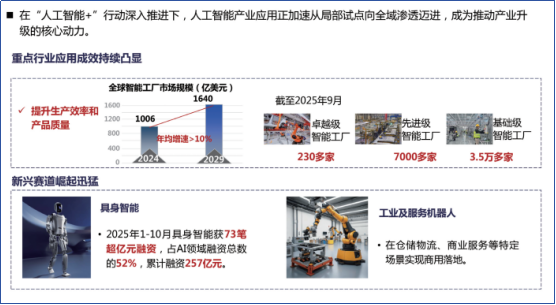 财富在线速递：2025胡润AI50强榜单解读，寒武纪登顶 2