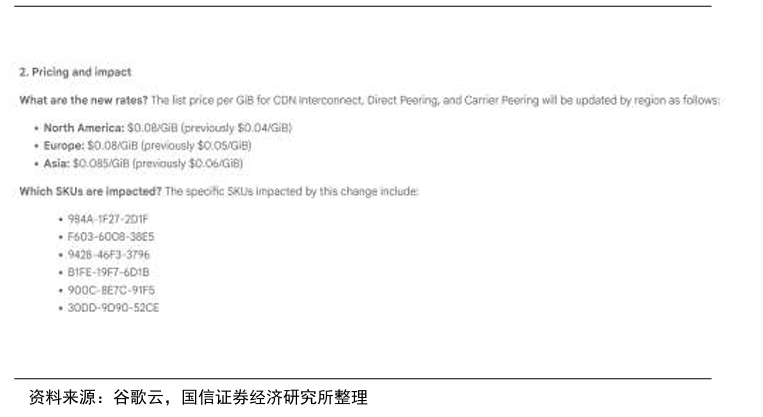 财富在线探秘：算力涨价周期开启？海外云大厂已涨价，算力板块行情或启动 2