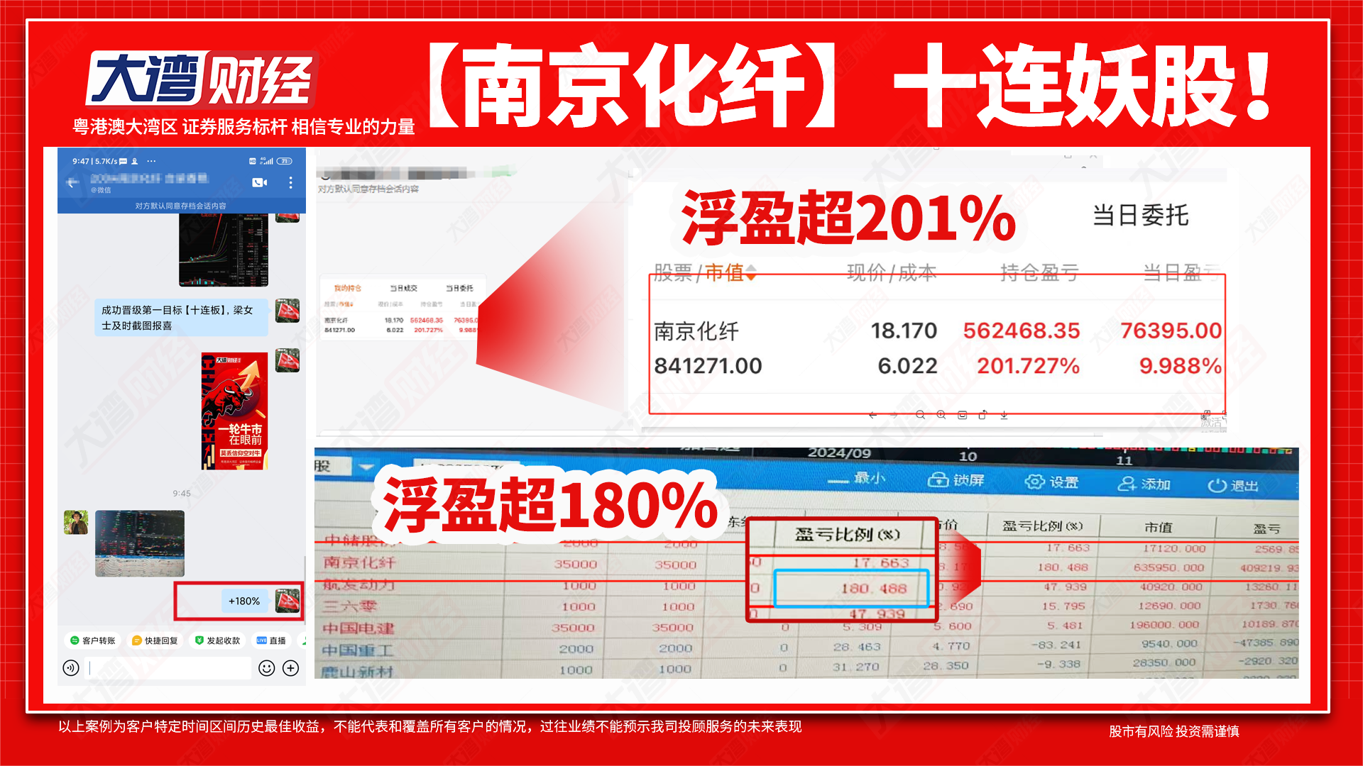 南京化纤10连板！重组大戏才刚刚开始… 1