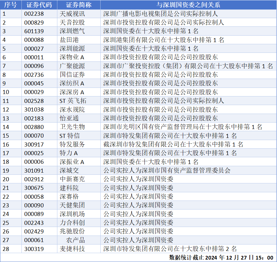 深康佳A停牌！提升家庭地位的行情来了！（附股） 1