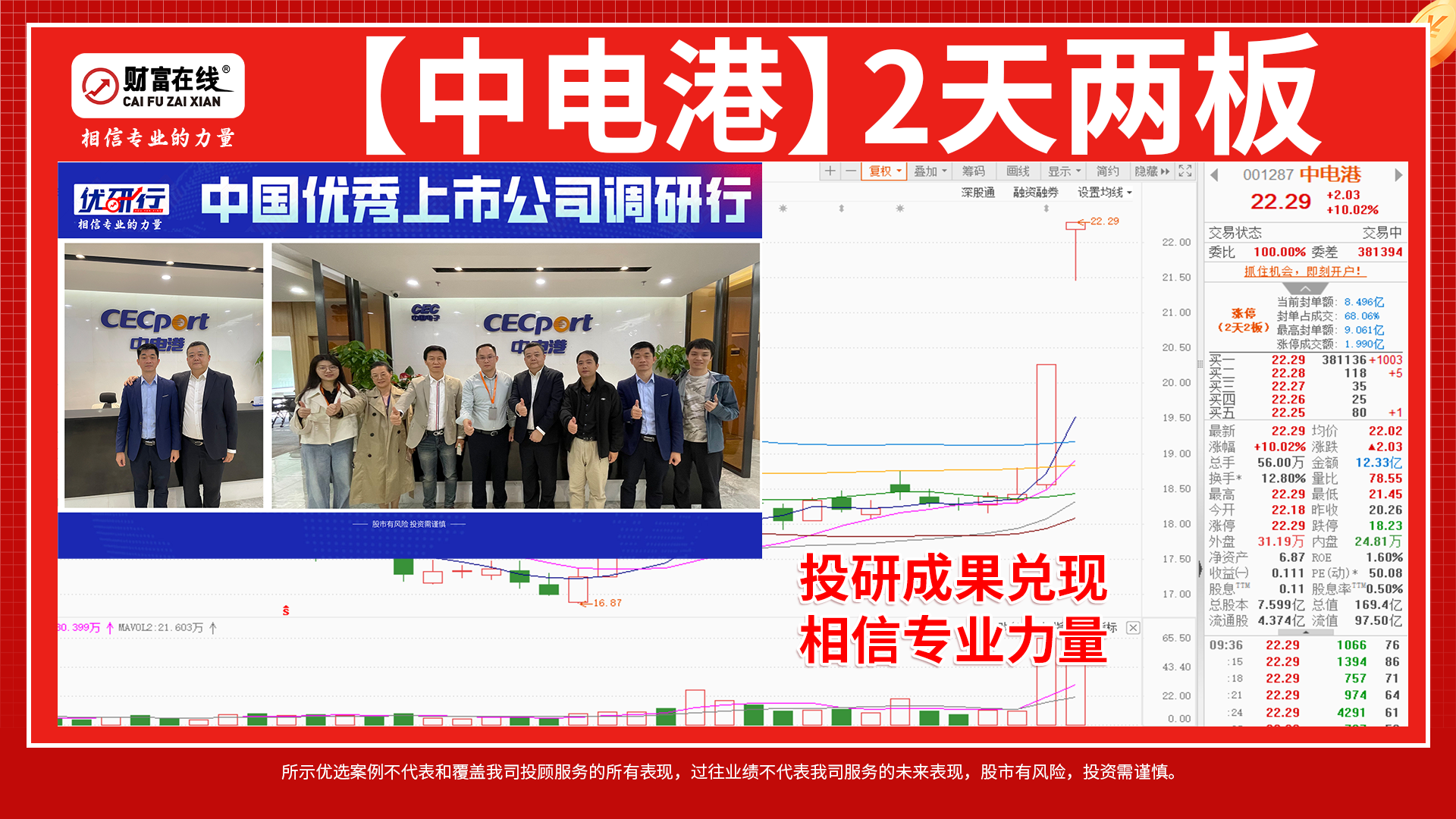 中电港2连板涨停！电子分销巨头凭啥逆势称王？ 1