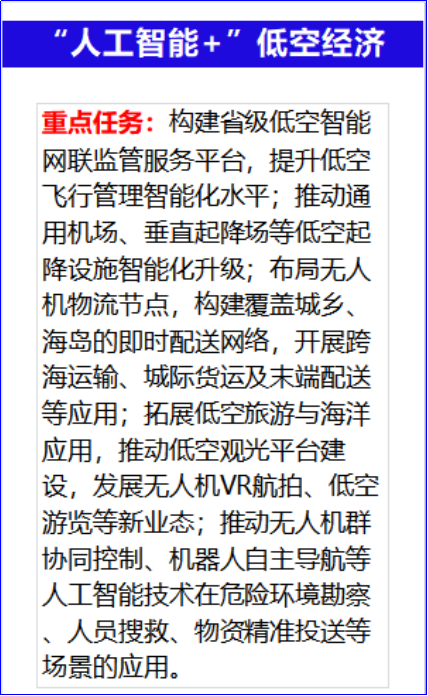 财富在线：海南，“人工智能+”大消息！ 4