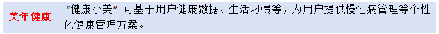 AI 医疗大爆发！龙头 9 天 4 板，速看还有哪些公司有布局！ 4