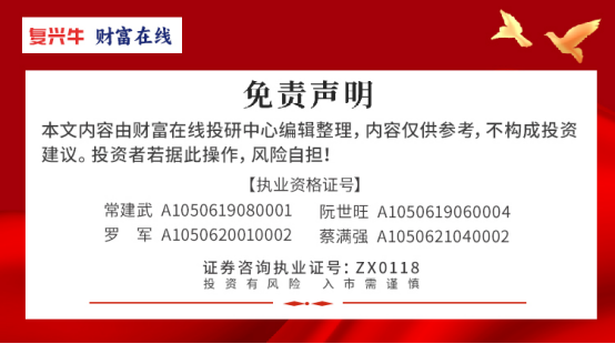 突发！CMP抛光液大厂突发断供，国内国潮替代供应梳理… 4