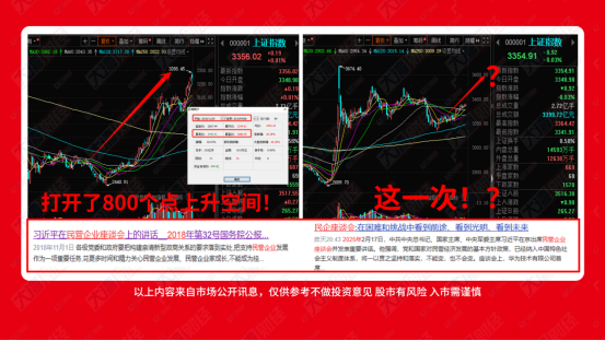 民企座谈会意义多大？①规格②时点③市场位置④国际环境…. 2