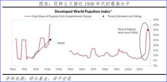 任泽平：中国经济正站在新周期的起点上 6