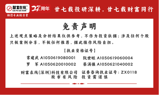 【财富在线】AI智能体:3重利好、5步落地,产业迎来质变拐点 6 【财富在线】AI智能体:3重利好、5步落地,产业迎来质变拐点 6