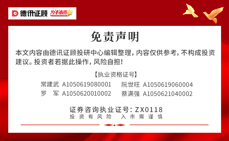 异动拉升！这一板块强势上涨！ 3