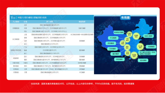 算力数据中心电源价值飞跃，液冷升级开启投资新航道 3