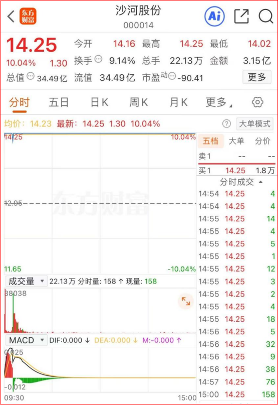 深圳，突发！一份公告引爆！ 3