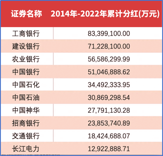 【突击重组】“中特估”年底压轴！重组三大思路！ 2