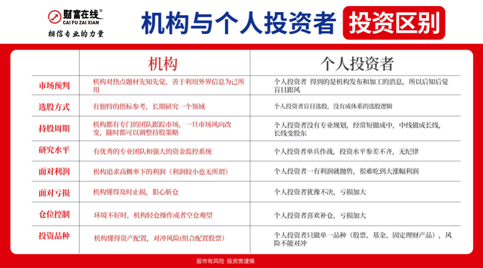 深圳本地人形机器人,又一重磅IPO!2026年A+H双赛道或再狂飙 2 深圳本地人形机器人,又一重磅IPO!2026年A+H双赛道或再狂飙 2