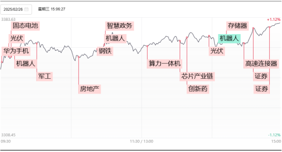 德讯收评：市场迅速回暖，多方优势明显！ 1