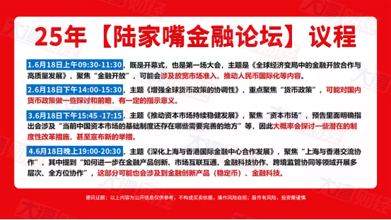数字货币重磅利好！全球金融市场或将迎巨变！ 2