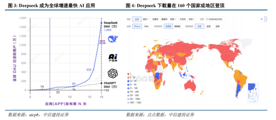 来深圳了！DeepSeek推动国内AI产业提速！ 2