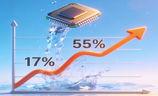 反转！国产芯片终于翻身？财富在线分析算力池或藏着国产机会 3