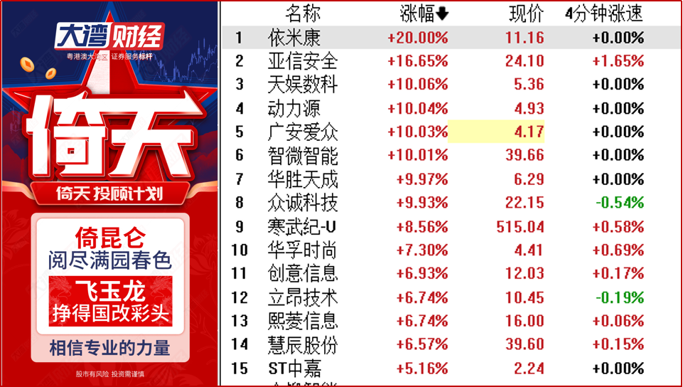 比重超30%！算力正成为新核心生产力 2