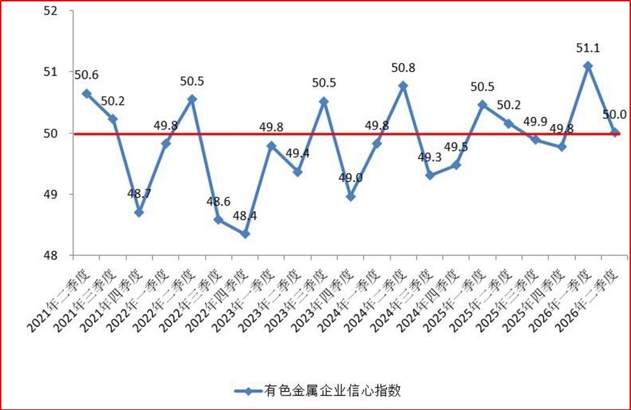 【财富在线】金价月涨14%,三大逻辑支撑板块走强 4 【财富在线】金价月涨14%,三大逻辑支撑板块走强 4